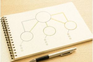Mittleres Management an Schulen etablieren